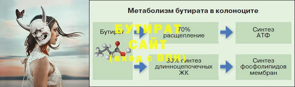 COCAINE Верхний Тагил